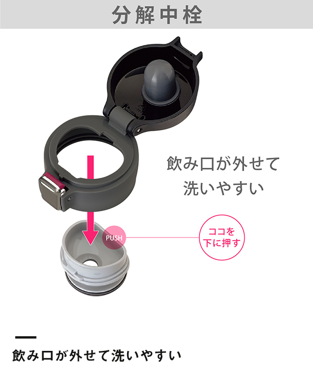 アトラス Airlist 超軽量ワンタッチボトル 495ml【在庫限り商品】（AREW-500）飲み口が外せて洗いやすい