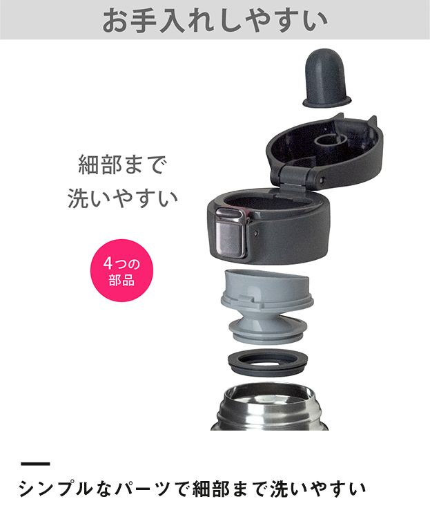 アトラス Airlist 超軽量ワンタッチボトル 495ml【在庫限り商品】（AREW-500）シンプルなパーツで細部まで洗いやすい