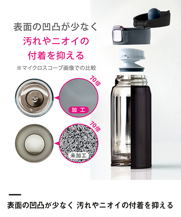 アトラス　Airlist 超軽量ワンタッチボトル620ml （AREW-600）汚れやニオイの付着を抑えるクリーンミラー加工