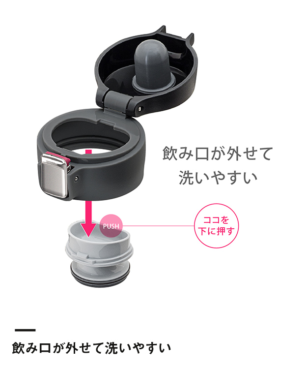アトラス Airlist 超軽量ワンタッチボトル 620ml 【在庫限り商品】（AREW-600）飲み口が外せて洗いやすい
