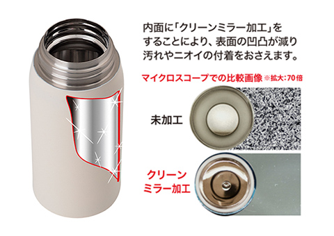 ARS-350 アトラス Airlist超軽量スクリューマグボトル350ml｜クリーンミラー加工