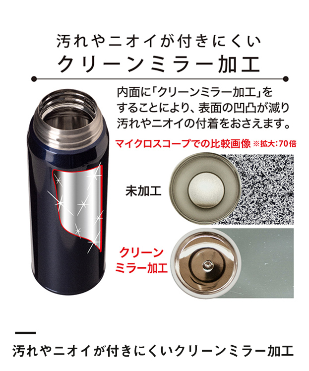 アトラス Airlist超軽量スクリューマグボトル480ml（ARS-500）汚れやニオイが付きにくいクリーンミラー加工