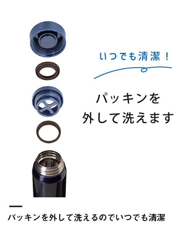 アトラス Airlist超軽量スクリューマグボトル480ml（ARS-500）パッキンを外して洗えるのでいつでも清潔