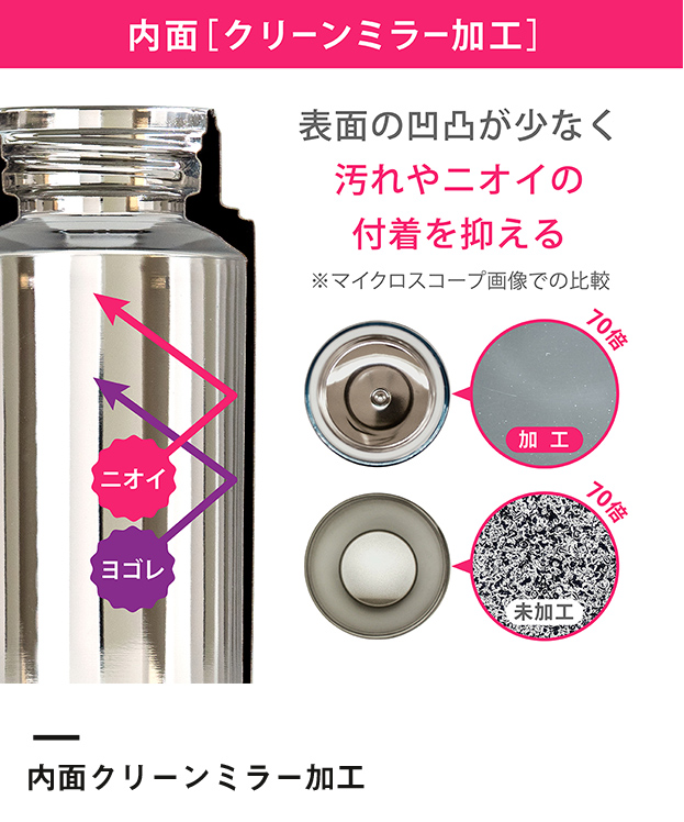 アトラス Airlist 超軽量スリムボトル 220ml（ARSS-200）汚れやニオイの付着を抑えるクリーンミラー加工