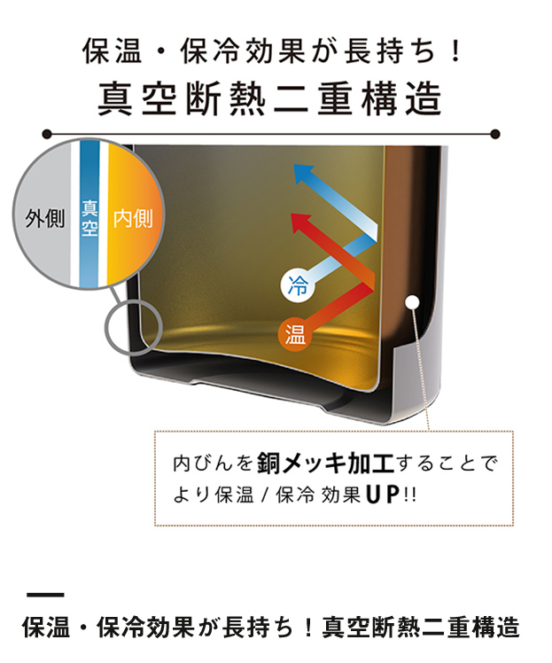アトラス Airlist 超軽量スリムボトル 220ml（ARSS-200）保温・保冷が長持ち！真空断熱2重構造