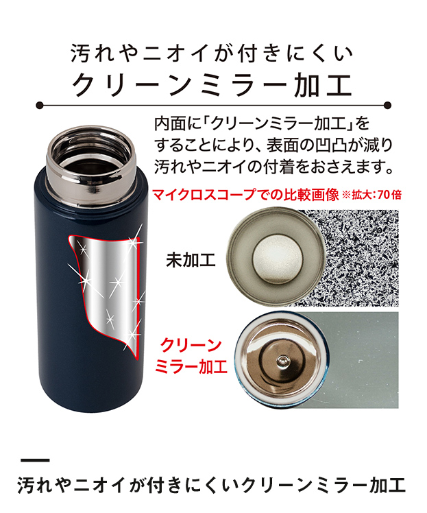 アトラス Airlist超軽量 スクリューボトル300ml（ARSS-300）汚れやニオイが付きにくいクリーンミラー加工