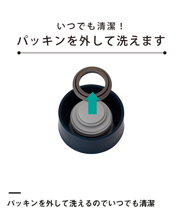 アトラス Airlist超軽量 スクリューボトル300ml（ARSS-300）パッキンを外して洗えるのでいつでも清潔