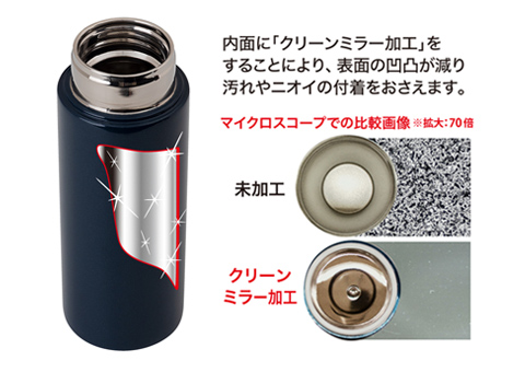 ARSS-300 アトラス Airlist超軽量 スクリューボトル300ml｜クリーンミラー加工