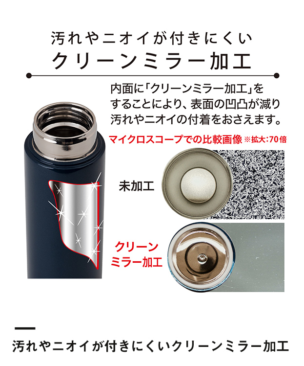 アトラス Airlist超軽量スリムボトル400ml（ARSS-400）汚れやニオイが付きにくいクリーンミラー加工