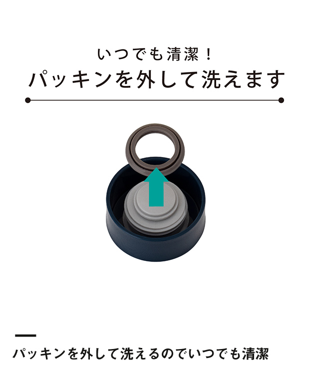 アトラス Airlist超軽量スリムボトル400ml（ARSS-400）パッキンを外して洗えるのでいつでも清潔