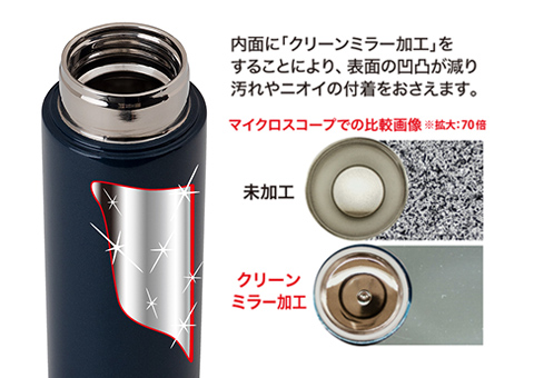 ARSS-400 アトラス Airlist超軽量スリムボトル400mｌ｜クリーンミラー加工