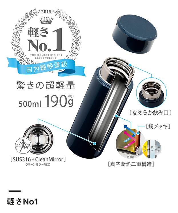 アトラス　Airlist 超軽量スリムボトル 500ml（ARSS-500）汚れやニオイの付着を抑えるクリーンミラー加工