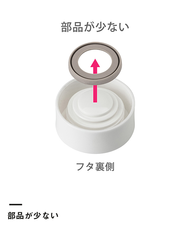 アトラス　Airlist 超軽量スリムボトル 500ml（ARSS-500）耐食性が向上した最上級ステンレス鋼材