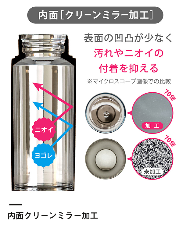 アトラス Airlist 超軽量スリムボトル 500ml （ARSS-500）滑らかな飲み口・優しい口あたり