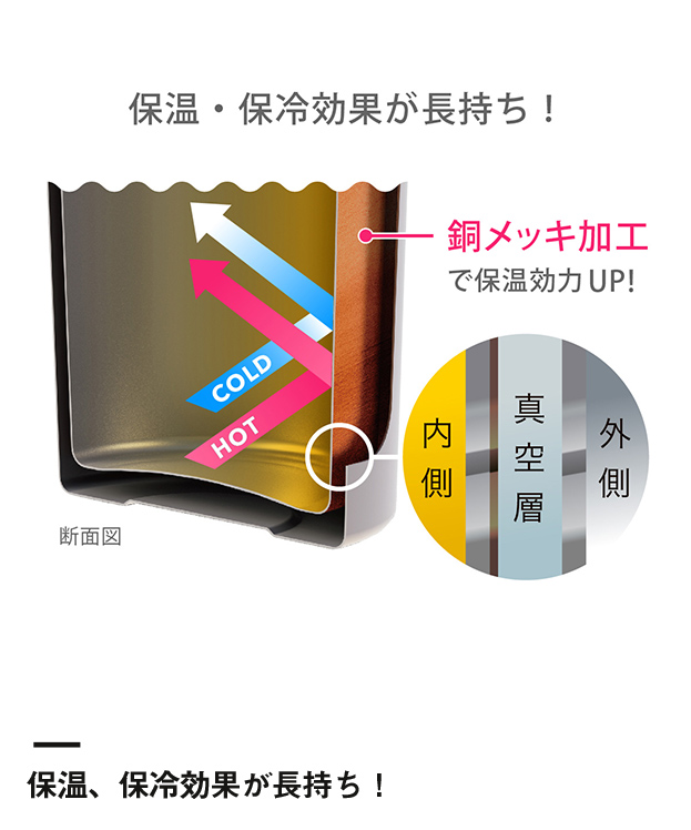 アトラス　Airlist 超軽量スリムボトル 500ml（ARSS-500）いつでも清潔！パッキンを外して洗えます