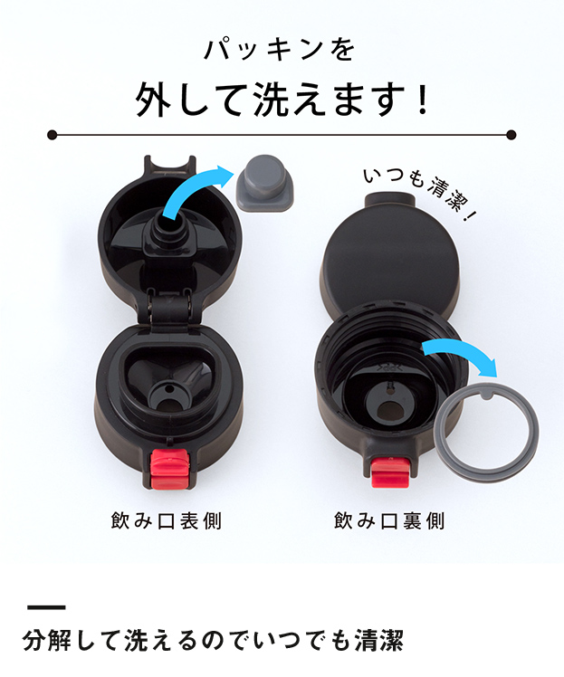 アトラス Airlist 超軽量ワンタッチボトル480ml（ARW-500）分解して洗えるのでいつでも清潔