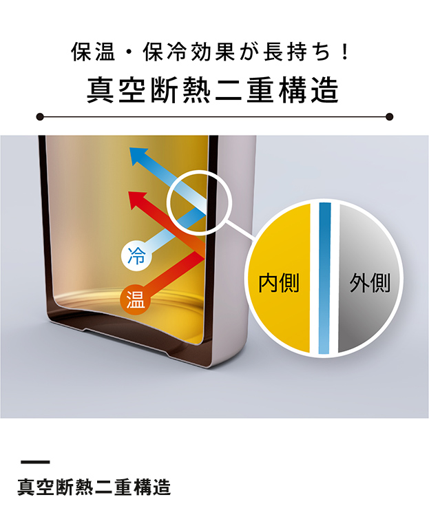 アトラス 軽量スクリューマグボトル350ml（AS-350）真空断熱二重構造