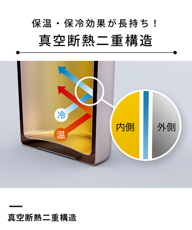 アトラス 軽量スクリューマグボトル500ml（AS-500）真空断熱二重構造