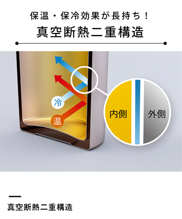 アトラス 超軽量ワンタッチボトル500ml（AUW-500）真空断熱二重構造