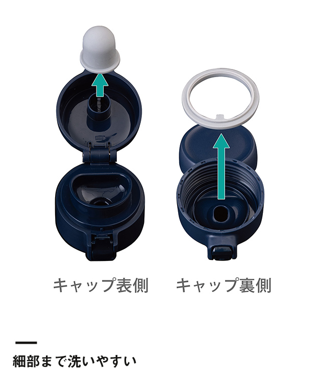 アトラス　SWITCH ワンタッチボトル520ml（AW-501）細部まで洗いやすい