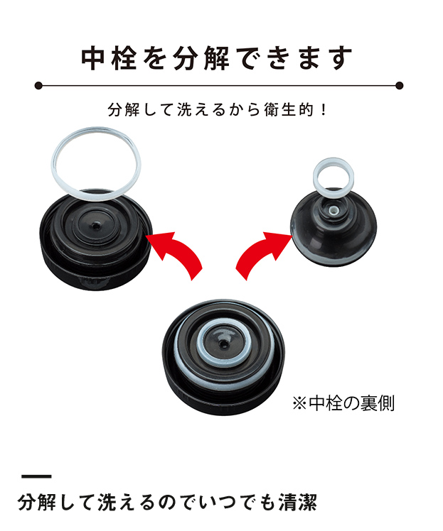 アトラス ステンレスボトル1000ml広口タイプ（AWB-1004）分解して洗えるのでいつでも清潔