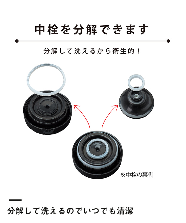 アトラス ステンレスボトル1500ml広口タイプ（AWB-1504）分解して洗えるのでいつでも清潔