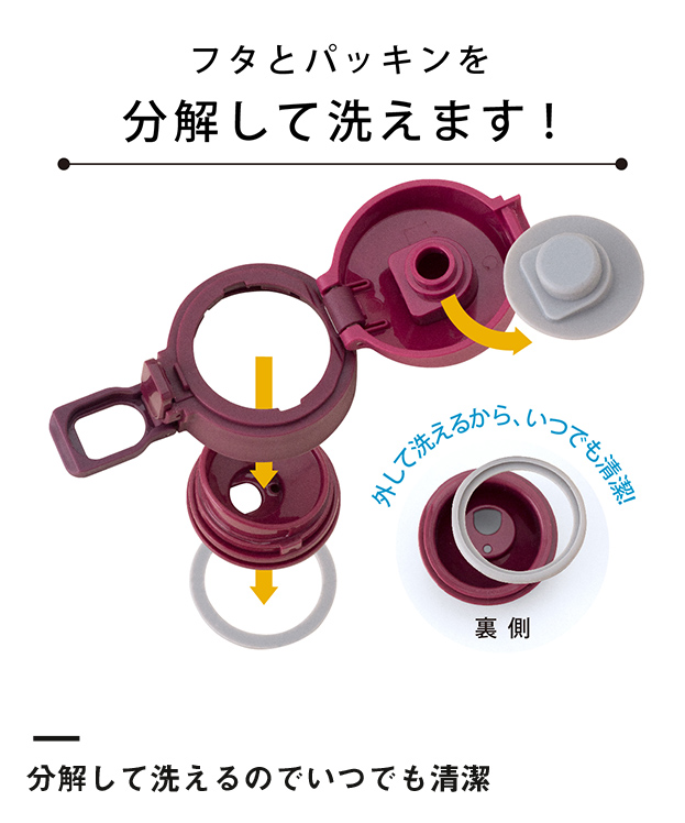 アトラス 軽量ワンタッチボトル350ml（AWN-350）分解して洗えるのでいつでも清潔