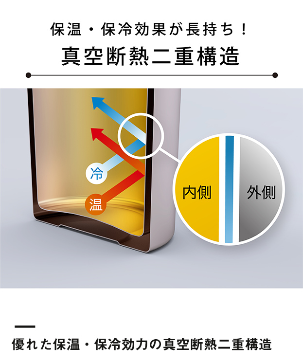 アトラス 軽量ワンタッチボトル800ml（AWN-800）優れた保温・保冷効力の真空断熱二重構造