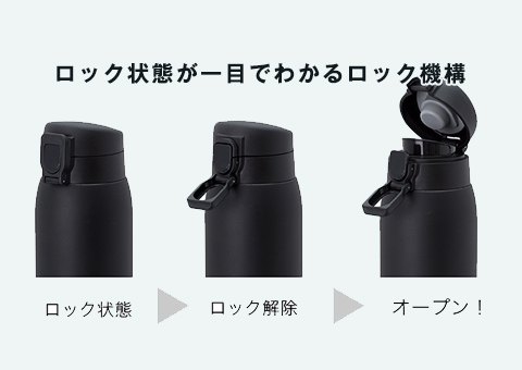 AWN-800 アトラス 軽量ワンタッチボトル800ml｜ロック状態が一目でわかる新ロック機構