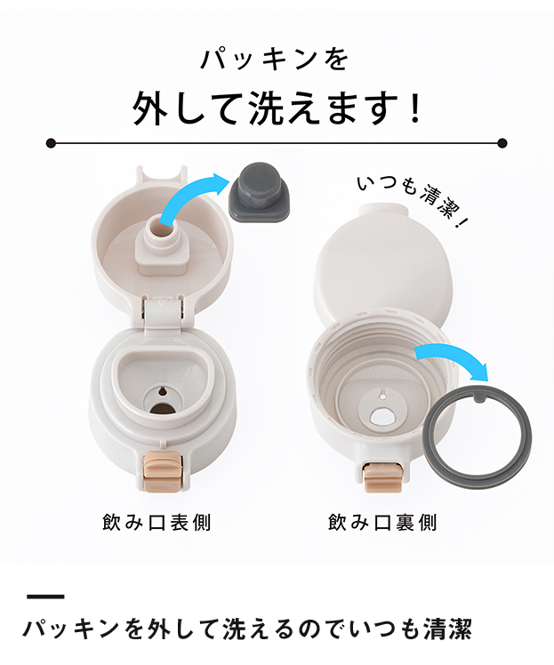 アトラス ステンレスワンタッチ軽量スリムマグボトル300ml（AWS-300）パッキンを外して洗えるのでいつも清潔