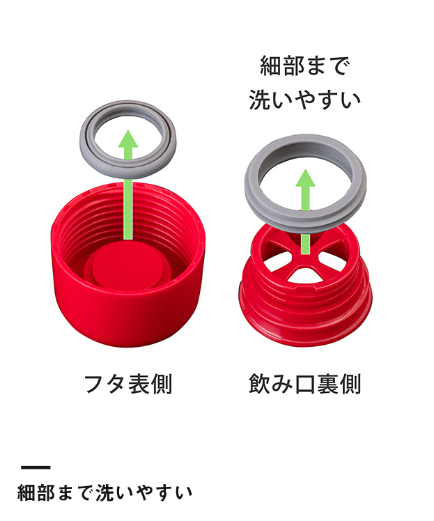 アトラス　SWITCH マグボトル（キャップセット）350ml【在庫限り商品】（AY-351）細部まで洗いやすい