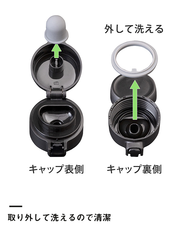 アトラス　SWITCH マグボトル（キャップセット）500ml（AY-501）取り外して洗えるので清潔