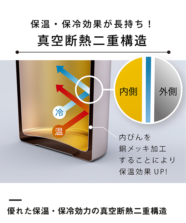 アトラス Airlist超軽量ワンタッチマグボトル350ml（AZW-350）優れた保温・保冷効力の真空断熱二重構造