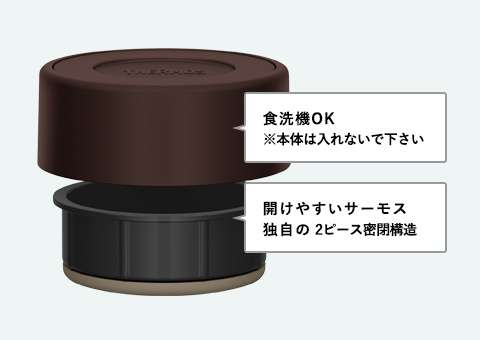 JBM-502 サーモス 真空断熱スープジャー  500ml｜食洗機OKのフタは開けやすい2ピース密閉構造