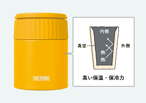 JBQ-301 サーモス 真空断熱スープジャー 300ml｜高い保温・保冷力