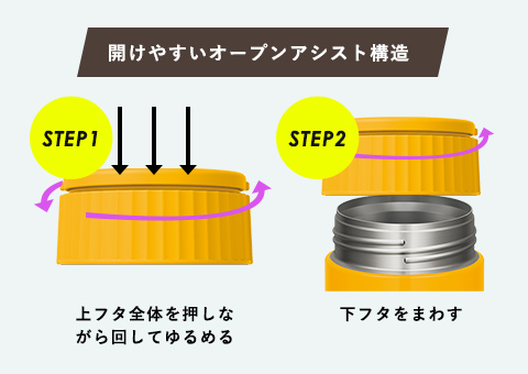 JBQ-301 サーモス 真空断熱スープジャー 300ml｜開けやすいオープンアシスト構造