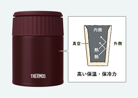 JBQ-401 サーモス 真空断熱スープジャー 400ml｜高い保温・保冷力