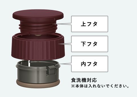 JBQ-401 サーモス 真空断熱スープジャー 400ml｜3パーツに分解できるフタ