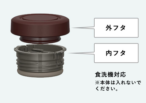 JBR-400 サーモス 真空断熱スープジャー 400ml｜外フタ、内フタ