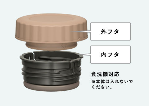 JBT-300 サーモス 真空断熱スープジャー 300ml｜食洗機対応のフタ