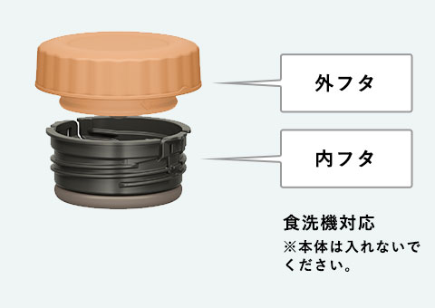 JBT-301 サーモス 真空断熱スープジャー  300ml｜外フタ、内フタ