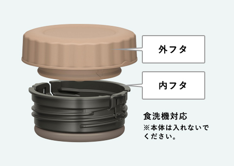 JBT-400 サーモス 真空断熱スープジャー 400ml｜食洗機対応のフタ