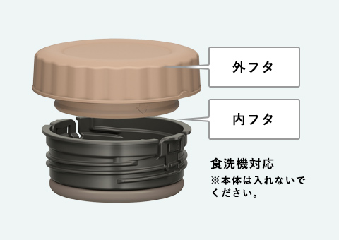 JBT-500 サーモス 真空断熱スープジャー 500ml｜食洗機対応のフタ