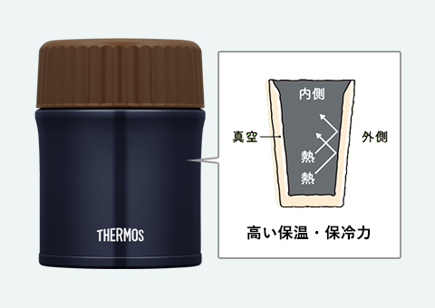 JBU-380 サーモス 真空断熱スープジャー 380ml｜高い保温・保冷力