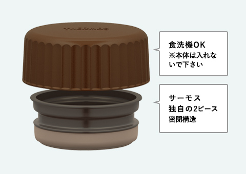 JBU-380 サーモス 真空断熱スープジャー 380ml｜食洗機OK・2ピース密閉構造