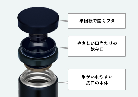 JNO-502 サーモス 真空断熱ケータイマグ　500ml｜シンプルな構造のパーツ