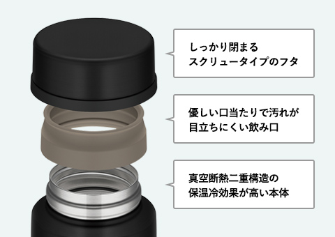 JNW-350 サーモス 真空断熱ケータイマグ 350ml｜お手入れしやすい3パーツ