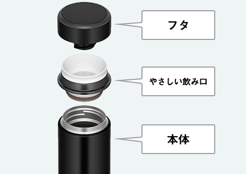 JOG-350 サーモス 真空断熱ケータイマグ 350ml｜フタ、やさしい飲み口、本体