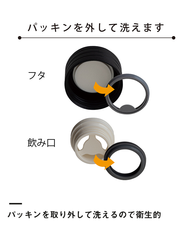 アトラス 真空二重マグボトル320ml（SS-320）パッキンを取り外して洗えるので衛生的