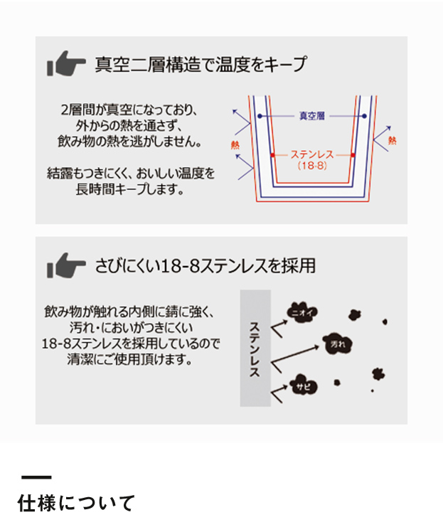 Zalattoサーモハンドルスタイルボトル　350ml（TS-1411）仕様について